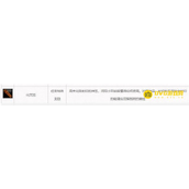 《诛仙3》化咒签有什么用-化咒签作用详解