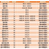 创造与魔法漂流瓶在哪？漂流瓶获取攻略