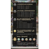 斗罗大陆马红俊柳二龙阵容怎么玩-斗罗大陆马红俊柳二龙阵容合集