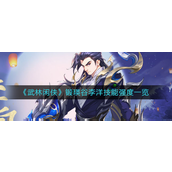 武林闲侠锻瑛谷李洋技能厉害吗-武林闲侠锻瑛谷李洋技能强度攻略