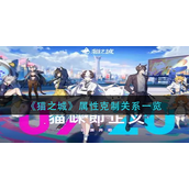 猫之城属性克制有哪些-猫之城属性克制介绍