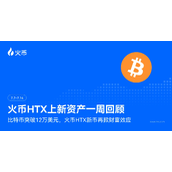 火币 HTX 上新资产一周回顾（7.7-7.14）：比特币突破 12 万美元，火币 HTX 新币再掀财富效应