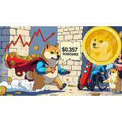狗狗币（DOGE）价格预测：狗狗币能否乘上杯柄形态反弹的东风，在7月突破0.357美元阻力位？