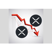 XRP军团陷入恐慌模式，价格暴跌