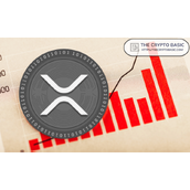 专家表示不明白人们为何现在抱怨XRP价格