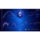 ARK Invest 如何掌握交易时机