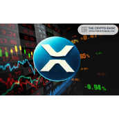 到2025年12月XRP可能达到的交易价位