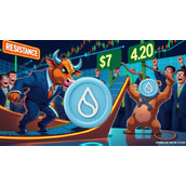Sui (SUI) 价格预测：突破形态与技术升级将推动 Sui 攀升至 7 美元