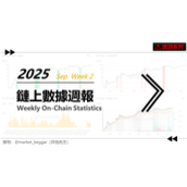 比特币多军本週取得阶段性胜利，市场静待 FOMC 会议（贝格先生链上週报#42）