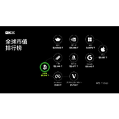 10 年表现分析：比特币.黄金.美股.美债谁是收益之王，谁最抗风险？