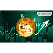 以下是狗狗币周线图上杯柄形态的价格目标