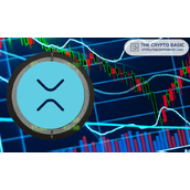 CZ预测比特币将超越黄金，若成真XRP能涨到多高