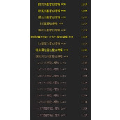 dnf辟邪玉买什么性价比最高-DNF哪些辟邪玉属性值钱2025