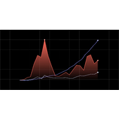 1kx年度报告:复盘1000个链上项目的收入数据,洞察链上经济的趋势
