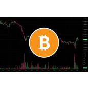 比特币短线跌破 10.3 万美元后反弹，交易员 Eugene：已在插针时做多以太坊