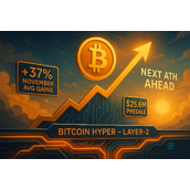 11月是比特币有史以来最“绿色”的月份之一：为什么比特币Hyper可能会腾飞