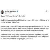 投资顶级VC四年本金却腰斩，加密基金怎么了？
