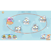 珍珠海大冒险体力优先使用推荐