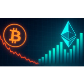 比特币看似过度延伸，而以太坊初显积累迹象——资金转移？