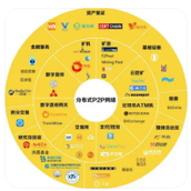 即将上线的Gata(GATA币)是什么？怎么样？GATA币技术路径和代币经济学概述