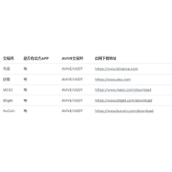 ave.ai官网下载-ave.ai交易平台官网下载最新版本