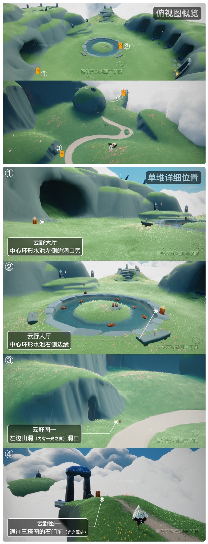 光遇今天11.25季节蜡烛位置_光遇季节蜡烛位置在哪2025.11.25