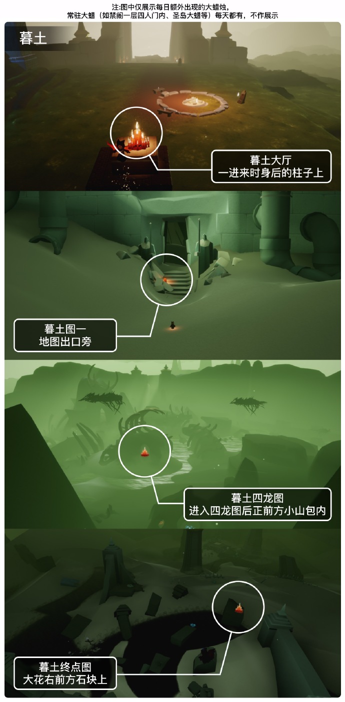 光遇今日大蜡烛图2025.11.25_光遇今日大蜡烛堆位置11.25