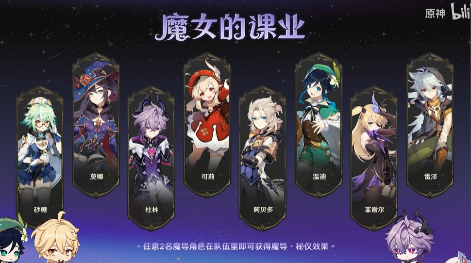 原神魔女会体系角色有哪些_原神魔女会体系角色汇总分享