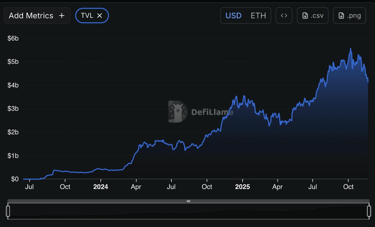 Base网络上的创作者币（JESSE）迷因币是什么？代币经济学、实用性介绍