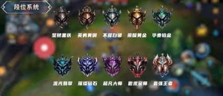 英雄联盟手游段位怎么划分_2025英雄联盟lol手游段位等级一览