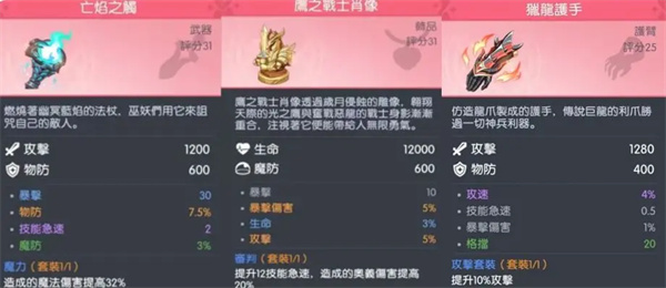 龙魂旅人塔罗丝装备选择推荐