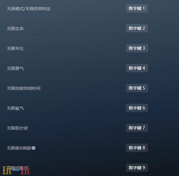 地平线西之绝境完整版官方修改器-西之绝境完整版风灵月影修改器