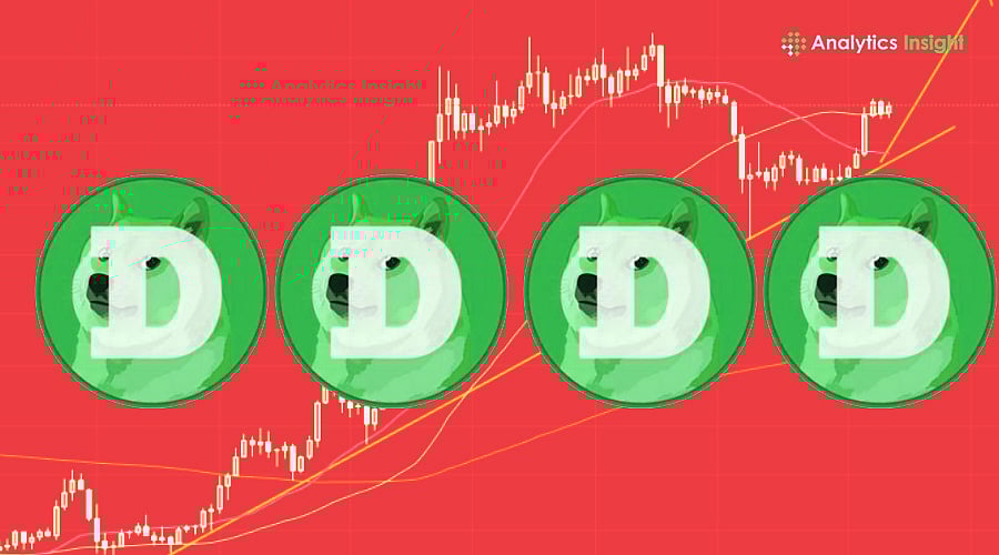 今日狗狗币新闻：随着新的DOGE ETF进入交易市场，狗狗币形成第三波行情