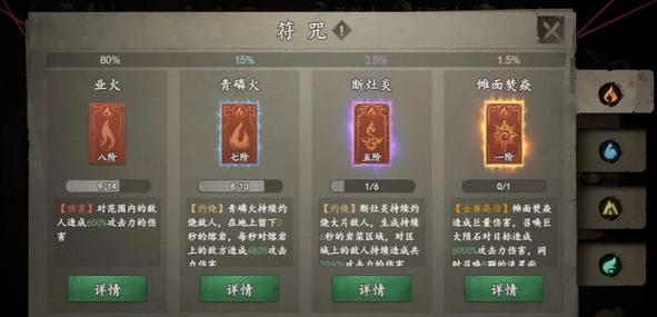 遗弃之地符咒天书怎么搭配_遗弃之地符咒天书搭配推荐