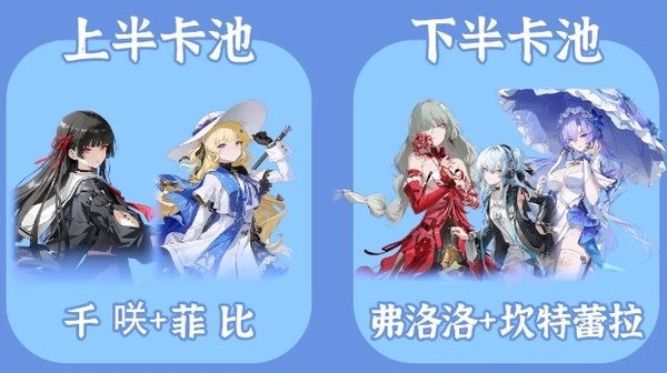 鸣潮2.8下半卡池什么时候开启_鸣潮2.8下半卡池开启时间介绍