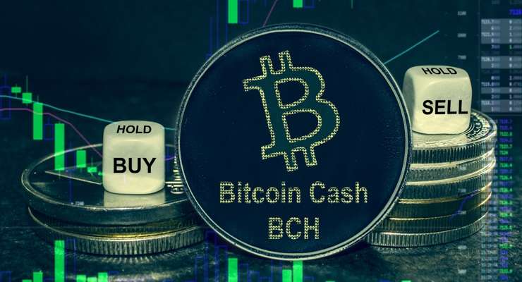 BCH币未来如何？如何购买？比特币现钱(BCH)价格预测2025-2050