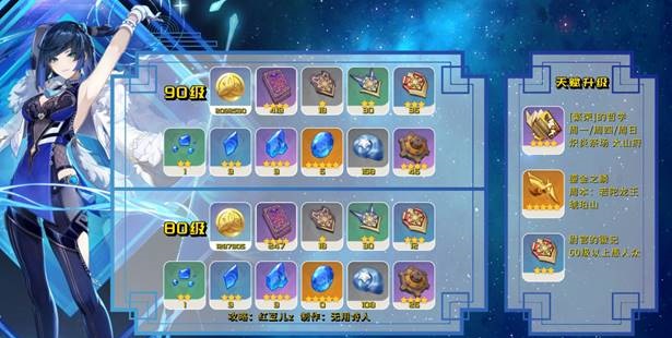 原神夜兰突破材料是什么 夜兰突破材料收集攻略