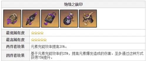 原神夜兰圣遗物怎么选择 原神夜兰圣遗物推荐