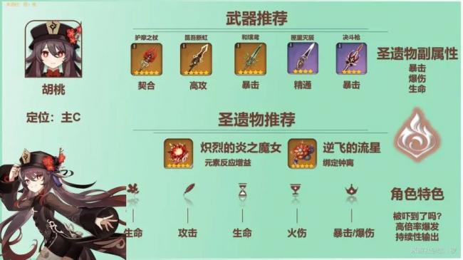 原神胡桃用什么武器好 胡桃适配武器推荐