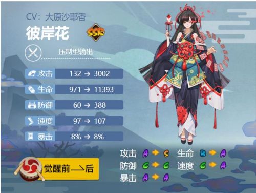 阴阳师彼岸花值得练吗 彼岸花培养推荐介绍