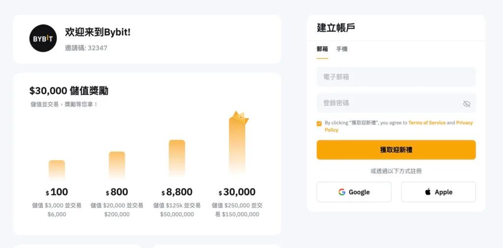 Bybit交易所是哪个国家的？Bybit交易所实力介绍