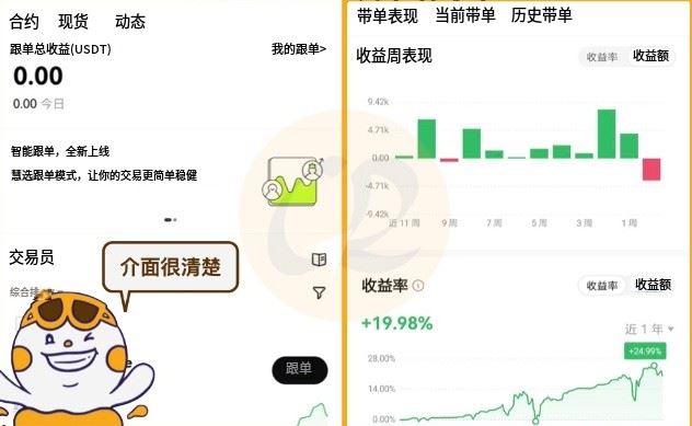 OKX交易所跟单教学：跟大神一起赚钱是什么概念？有什么风险？