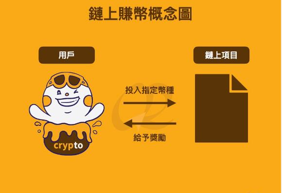 什么是链上赚币？如何在OKX交易所使用？OKX交易所的链上赚币功能使用教程