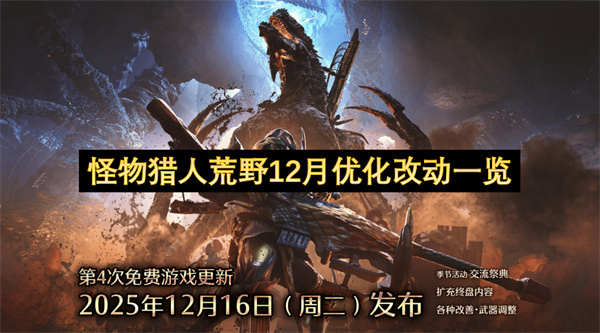 怪物猎人荒野12月优化改动一览