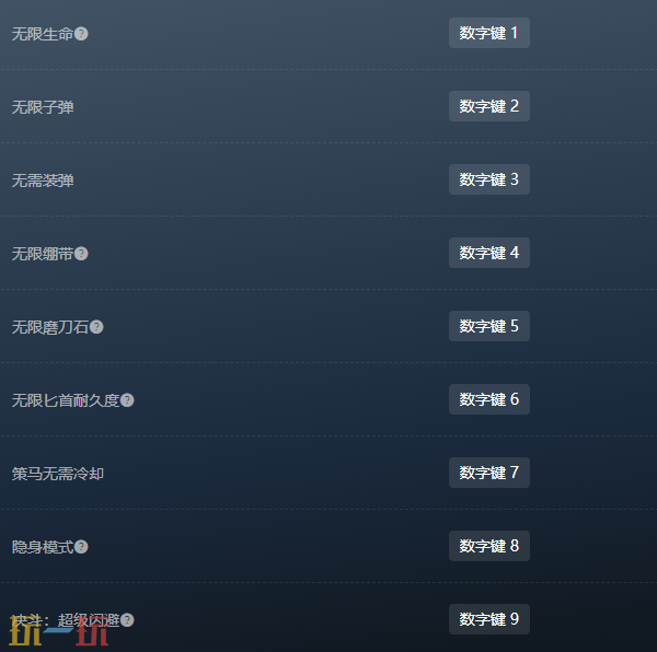 四海兄弟故乡官方修改器-四海兄弟故乡最新风灵月影修改器2025