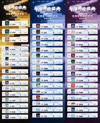 SNH48年度青春盛典投票渠道有哪些-SNH48年度青春盛典投票渠道汇总介绍