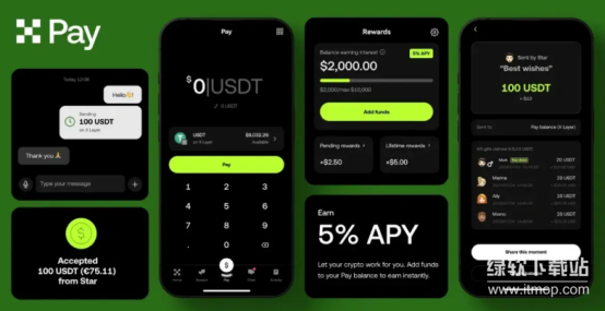 如何参与欧意的合约交易-其平台特色与费率是多少-