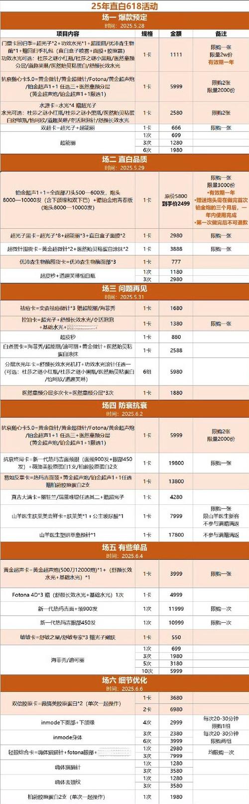 德瑞比特（Derbit）期权手续费一览及市场分析