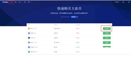 如何买比特币现钱/BCH？比特币现钱/BCH买卖教程