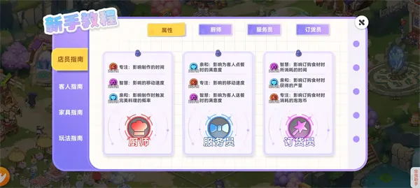 《气泡星球》新版本厨师属性及搭配攻略-全面解析